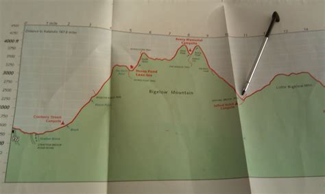 My Appalachian Trail Journey...: Map of Yesterday's Hike...