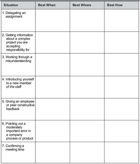18 Communication Skills Worksheets For Adults