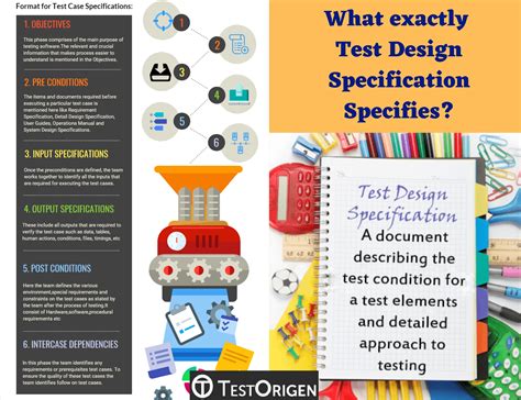What Exactly Test Design Specification Specifies Testorigen