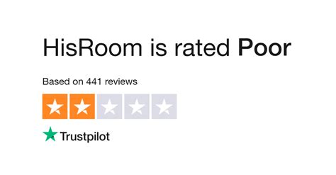 Hisroom Reviews