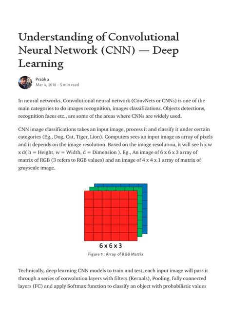 Understanding Of Convolutional Neural Network Cnn Deep Learning