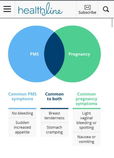 pms vs early pregnancy symptoms the subtle difference glow community