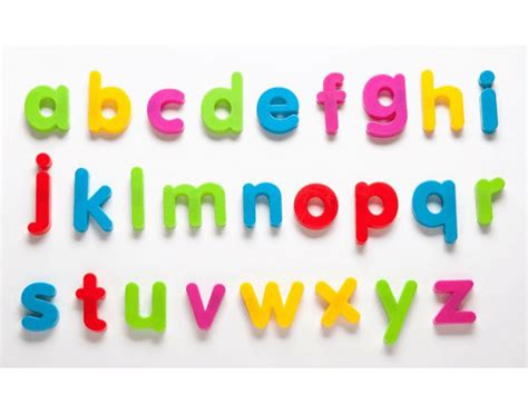 Was kommt eigentlich nach delta? The Spanish Alphabet Quiz