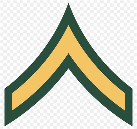 Private First Class Military Rank United States Army Enlisted Rank