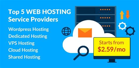 Best Web Hosting Service Providers Wordpress Hosting Vps Dedicated