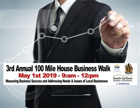Coming Up In 100 Mile House And The South Cariboo Area March 28th May