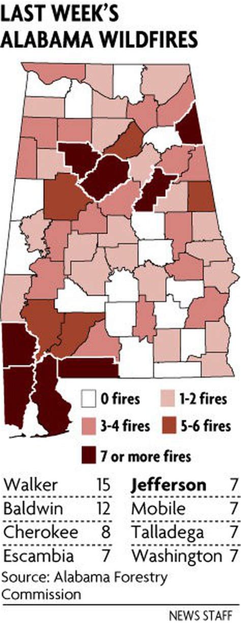 Wildfires Scorch Alabama More Than 1200 Fires Have Broken Out Since