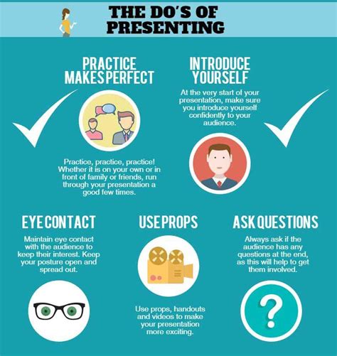 Creating A Presentation Tips