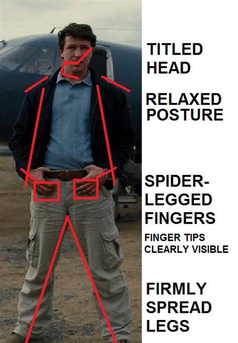 Guide In How To Do The Cia Power Stance Coolguides