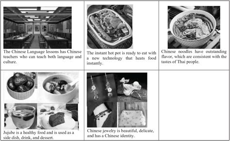 Product Innovation And National Image Of Chinese Products In The Eyes