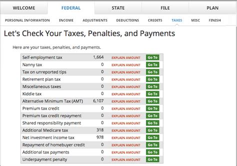 Tax Penalties For High Income Earners Financial Samurai