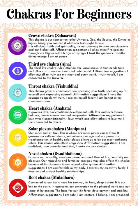 🌈 Chakras For Beginners Get The Full Guide On My Website Chakra