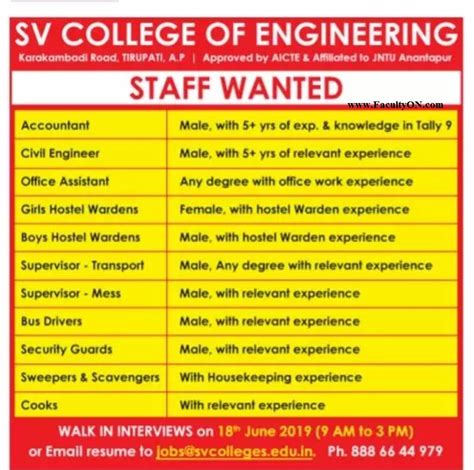 Check out further more details below. AIMS College of Engineering East Godavari Assistant ...