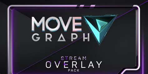 Los 20 Principales Overlays Animados De Twitch Reseñas De Overlays De