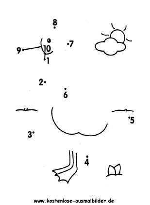 Zahlen verbinden malvorlagen bis 20 lehrmittel perlen materialien f 252 r die grundschule und. Gratis Malvorlagen Zahlenbilder | Coloring and Malvorlagan