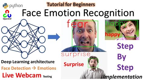 Realtime Face Emotion Recognition Python OpenCV Step By Step Tutorial For Beginners YouTube