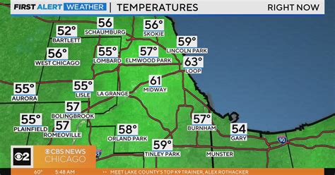 Chicago First Alert Weather Cooler Day Before Warmup Cbs Chicago