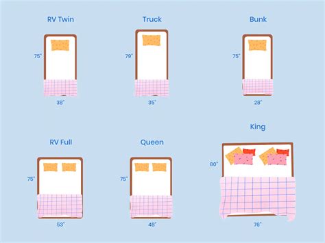 RV Mattress Sizes And Dimensions With Cutout Guide Tyello Com