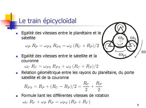 Sac de 25 kg pour 1250m² (20g/m²) Mécanique Questions sur les engrenages par OhlolmdrXptdr ...