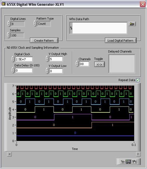 Archived Digital Waveform Generator Using The Ni6551 Instrument In Ni