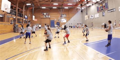 5 Best Basketball Camps In The Usa