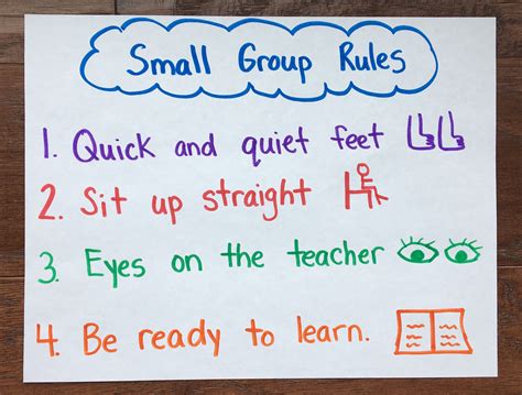 Guided Reading Groups In 15 Minutes Kindergarten Smarts