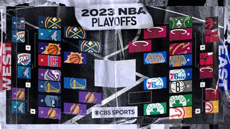 2023 Nba Playoffs Schedule Bracket Lakers Join Nuggets In Western