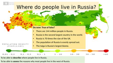 Where Do People Live In Russia Teaching Resources