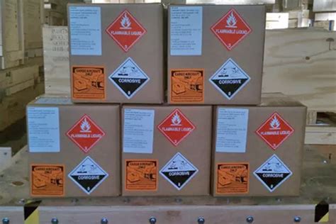 Pack Dangerous Goods Correctly Model Group Off