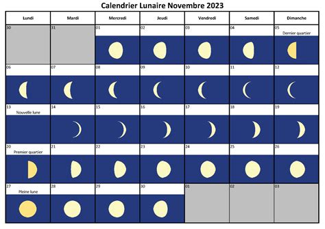 Calendrier Lunaire Novembre 2023 Dates Phases Et Visibilité De La Lune