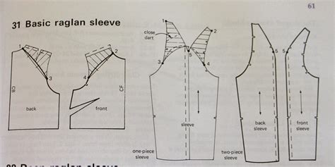 How To Modify A Pattern To Make A Raglan Sleeve Party Dress Pattern