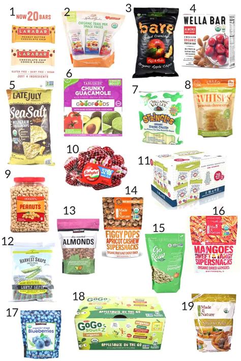 View Healthy Grocery Shopping List Ideas Pictures Healthy Shop Natural