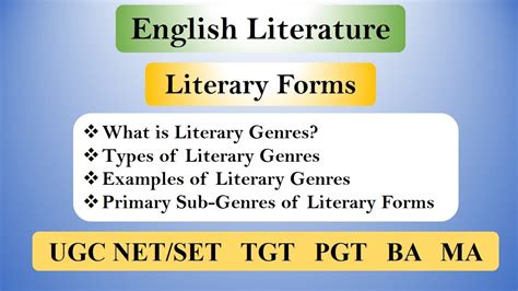Genres Of Literature Poetry Fiction Drama And Non Fiction Literary