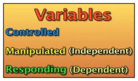 A variable is something that is bound to change and not constant. Scientific Method - GEOMODDERFIED