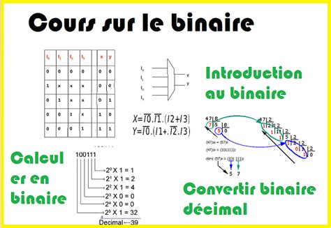 Cours Sur Le Binaire Cour Electrique