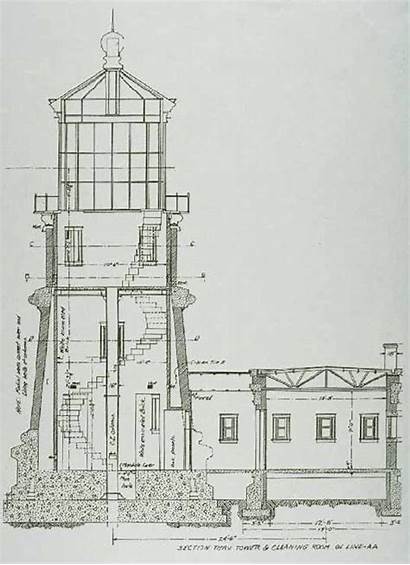 Lighthouse Split Rock Architect Blueprint Drawing Architecture