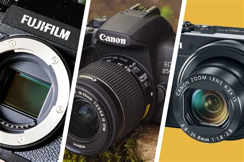 Different Types Of Cameras The Definitive Guide