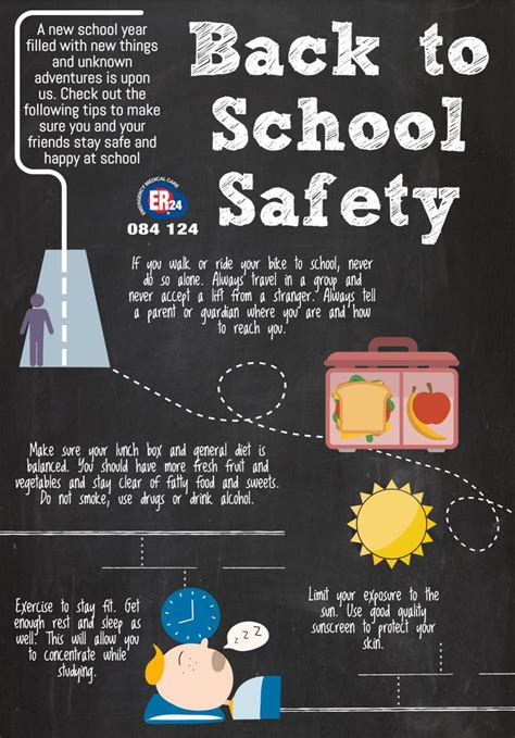 Back To School Remember Safety And Health Warns Er24