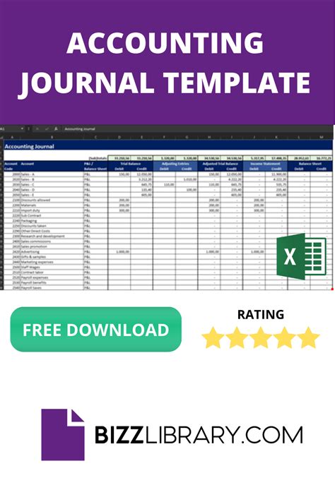 Awesome Journal Excel Template Fixed Assets Schedule Format In Free