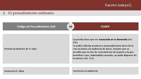 Procedimientos Ordinario Y Sumario Cogep Fausto Albuja G