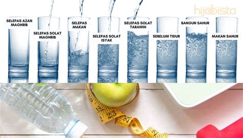 Apakah kebaikan air mineral dan apakah manfaatnya. Nak Cepat Kurus, Cuma Kena Tahu 8 Aturan Minum Air Kosong ...