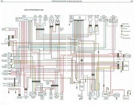 Polaris Ranger Wiring Schematic Wiring Diagram