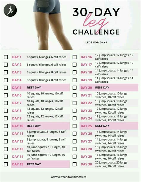 Pin By Bernadette Vleghaar On Fitness Workout 30 Day Cardio Challenge