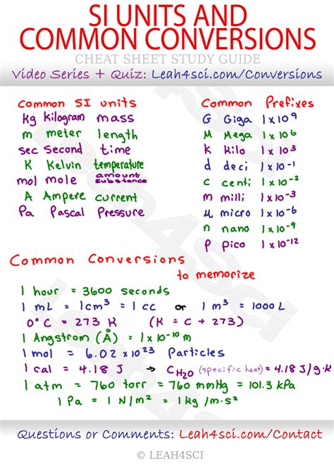 Pressure Unit Conversion Formula