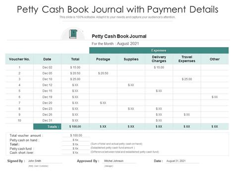 Petty Cash Book Journal With Payment Details Presentation Graphics