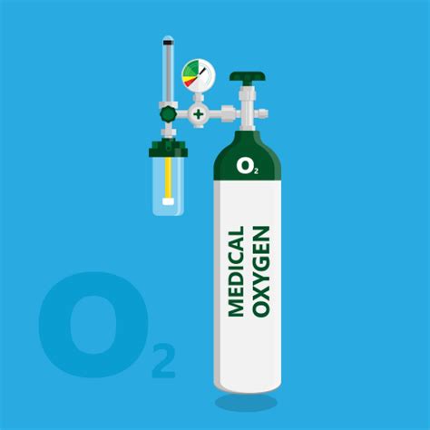 Oxygen Delivery Pass The Nclex Rn With Illustrated Nursing