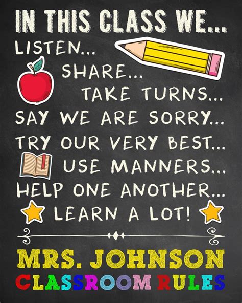 In This Class Classroom Rules Motivational Classroom Poster
