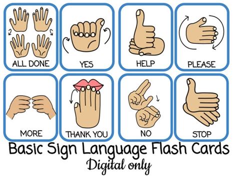 American Sign Language Alphabet Coloring Page Ubicaciondepersonas