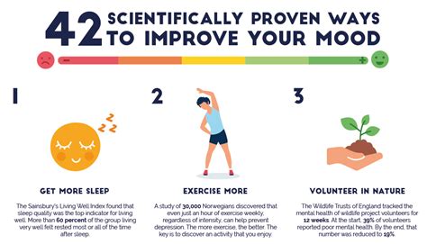 Scientifically Proven Ways To Improve Your Mood Infographic