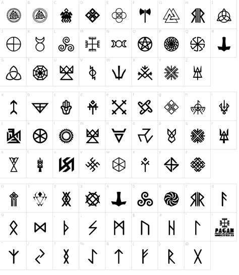 Pagan Symbols And Meanings